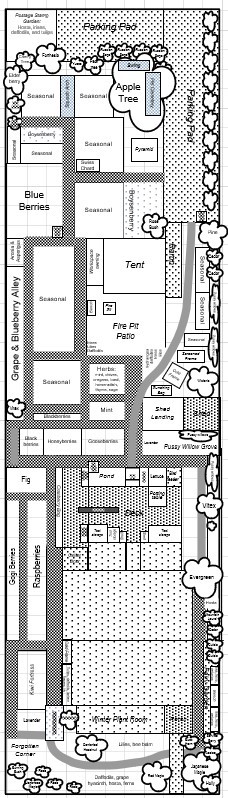 Map of my OCG garden.